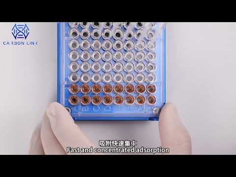 Your Trusted Sales Champion for Magnetic Racks in China