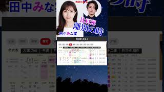 田中みな実さんの運勢 #田中みな実 #KAT－TUN #亀梨和也 #結婚 #四柱推命講座