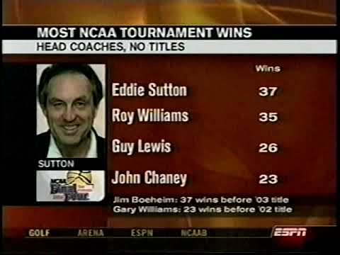 2004   NCAA Tourney Highlights   (Sweet 16 and Elite 8)   March 25-28