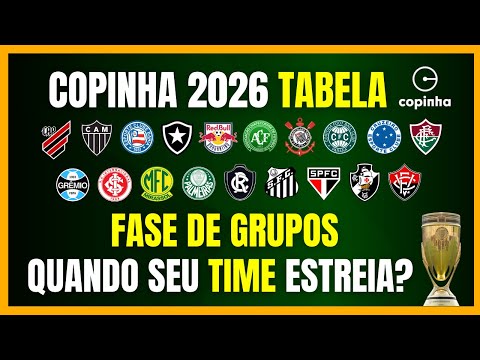 COPINHA 2026 | WHEN DOES IT START? | WHEN DO THE GIANTS PLAY?