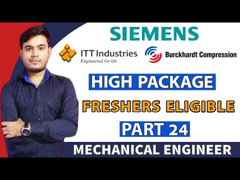 Boeing India Career Associate Engineer Design Analysis Engineer TopVarSity