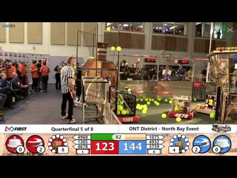 QF1 2 2017 ONT District   North Bay Event