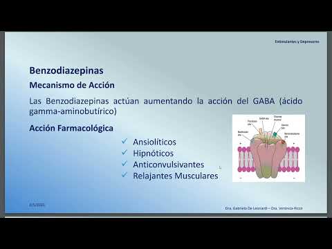 8 FARMA TEÓRICO ESTIMULANTES Y DEPRESORES SNC   2DA  PARTE