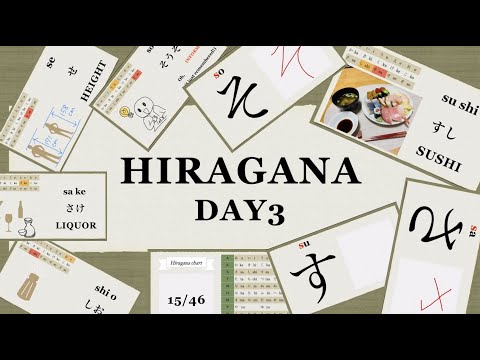 Japanese for beginners: Learning Hiragana 10 day challenge Day3