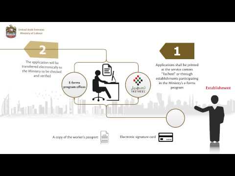 Work Permit Modification