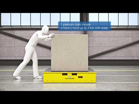 STROTHMANN Machines & Handling GmbH - RoundTrack®-Systems 2019 UK