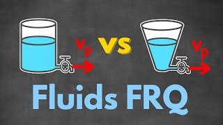 Fluids FRQ (Buoyancy, Bernoulli, and Continuity) - AP Physics 1