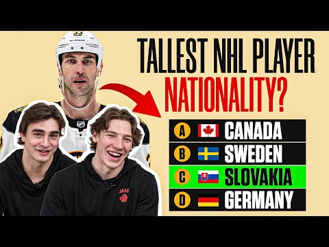 COUNTRY TRIVIA WITH CANADA'S WORLD JUNIORS TEAM