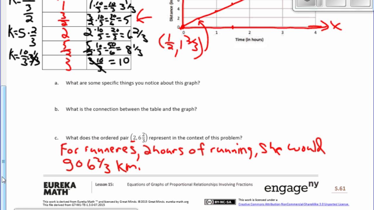 Math 7 Module 1 Lesson 15 Video