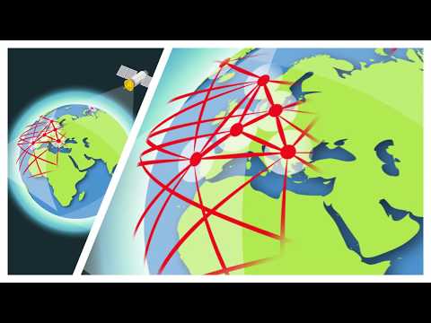 Anydesk Standard Software Service