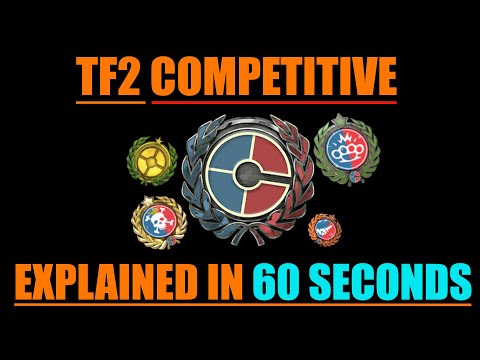 TF2 Competitive Explained In 60 Seconds