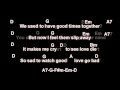 So Sad (To Watch Good Love Go Bad) + Lyrics/Guitar Tabs