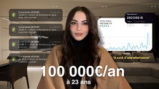 I earned €109,000 by 2025: my strategies for becoming rich | ROAD TO MILLION