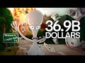 How Much Has Roger Smith Cost Langley?