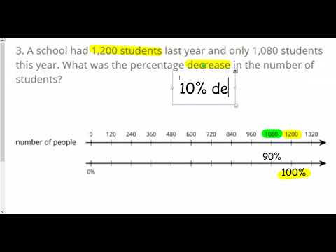 Unit 4 Lesson 7 One Hundred Percent