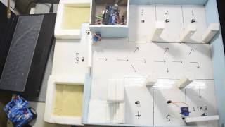 Arduino based Parking system