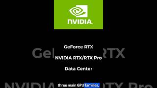 Understanding Types of NVIDIA GPUs for Machine Learning