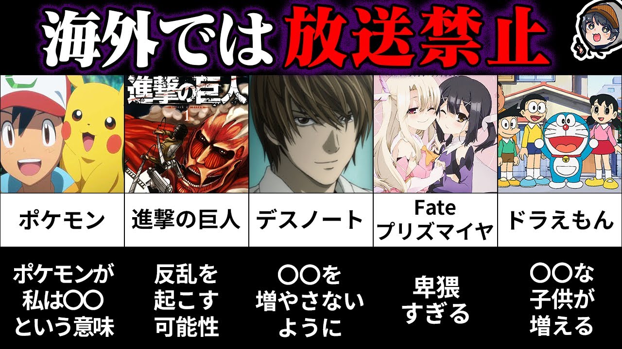 【衝撃】海外では放送禁止の日本のアニメ8選