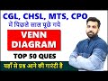 Venn Diagram For SSC CGL CHSL MTS CPO Previous Year Questions Venn Diagrams Reasoning Best Ques