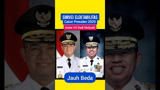 Download lagu Survei Elektabilitas Calon Presiden 2029, Anies Baswedan VS Dedi Mulyadi KDM, jauh beda. mp3