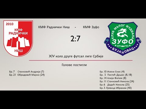 KMF RADNICKI   KMF ZUFO 1 poluvreme