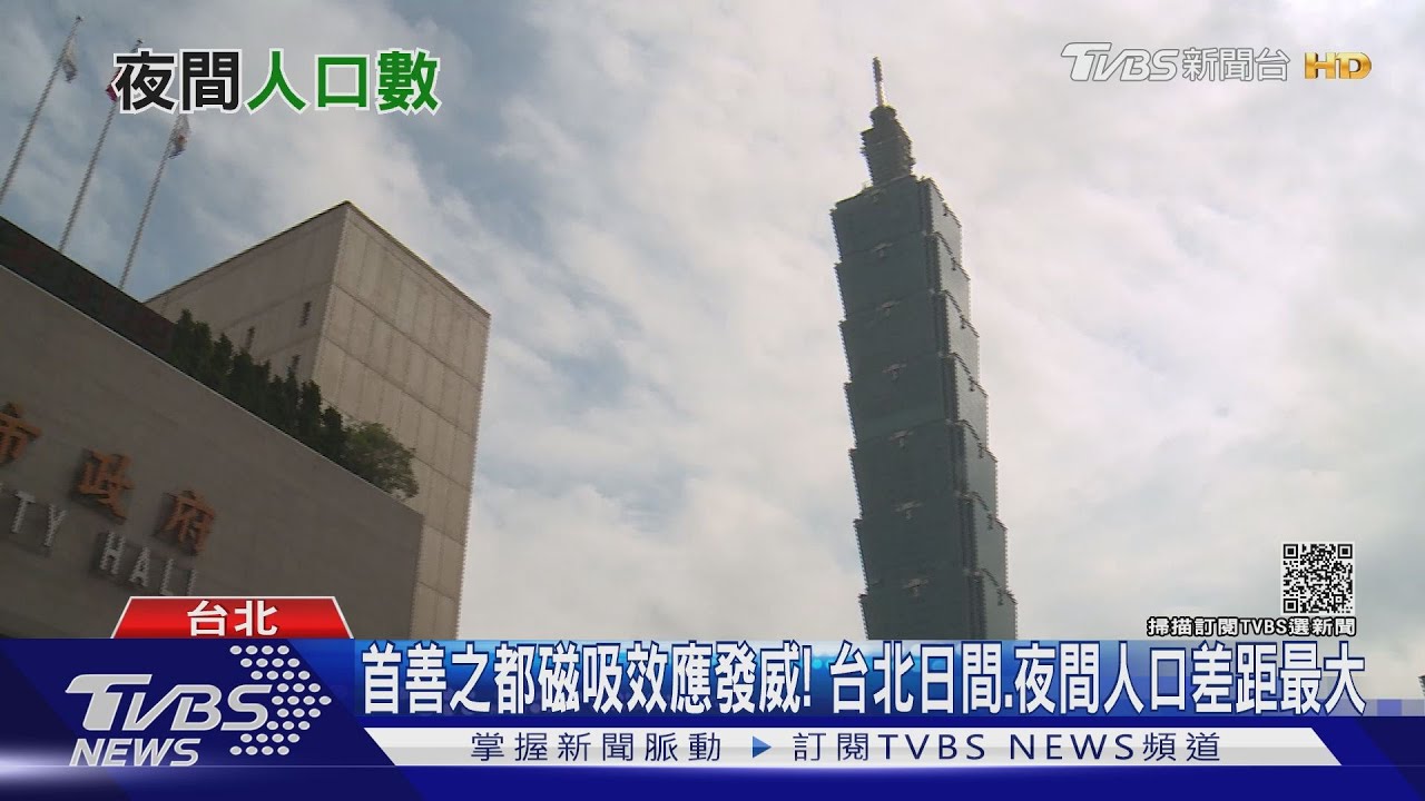 手機訊號看人口分佈! 新北「這裡」全台第一