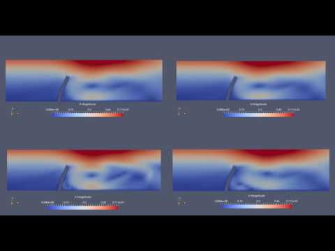 2D flexible structure FSI simulation different turbulence models