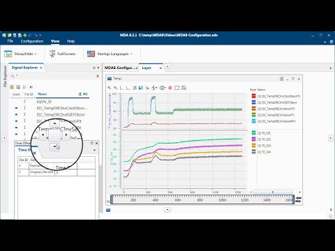 Mda V8 Positioning Windows And Optimizing The View