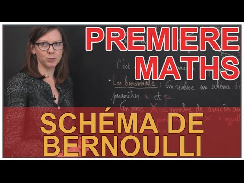 Schéma de Bernoulli et loi binomiale