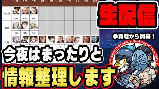 【#399】魏国英雄台頭戦前に情報整理しましょう■キングダム乱