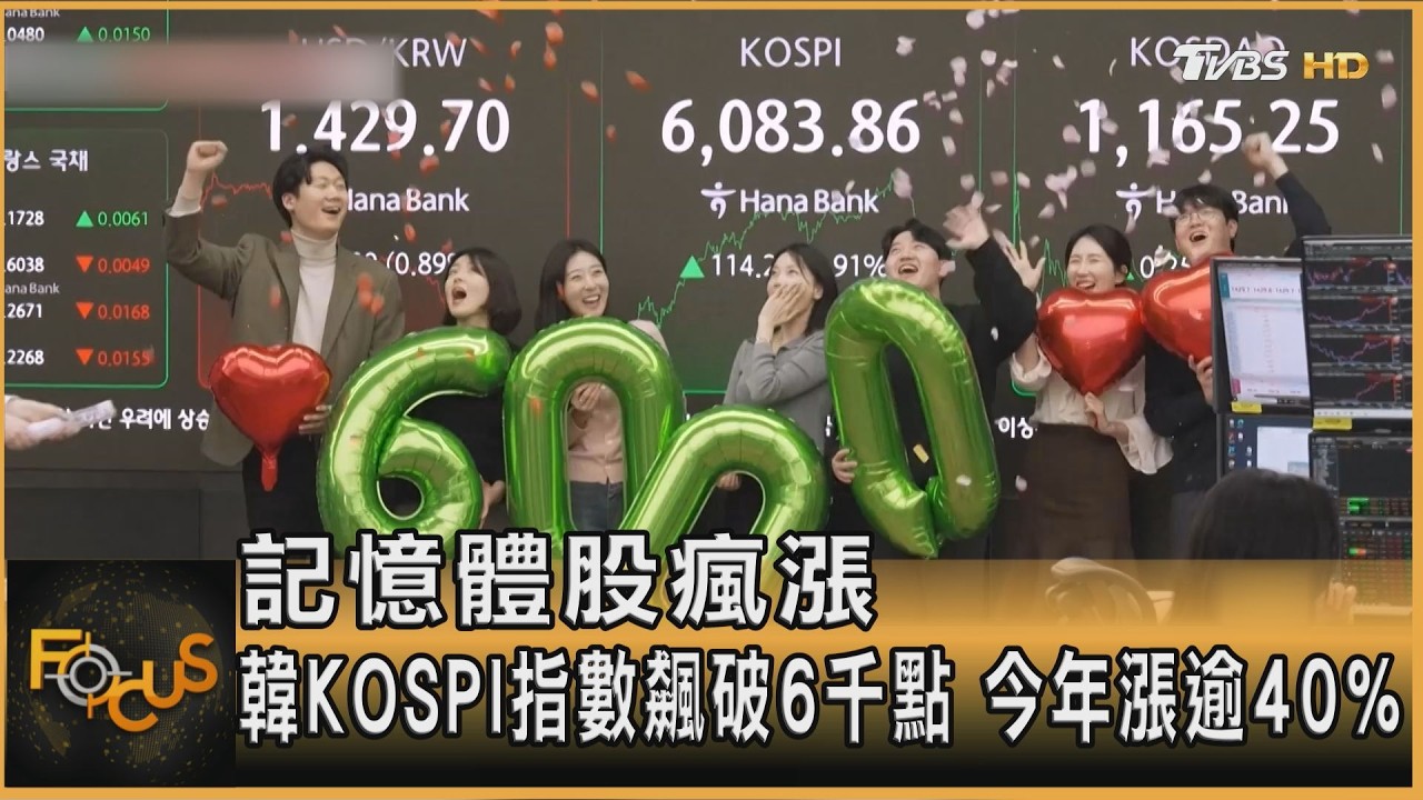 記憶體股瘋漲 韓KOSPI指數飆破6千點 今年漲逾40%