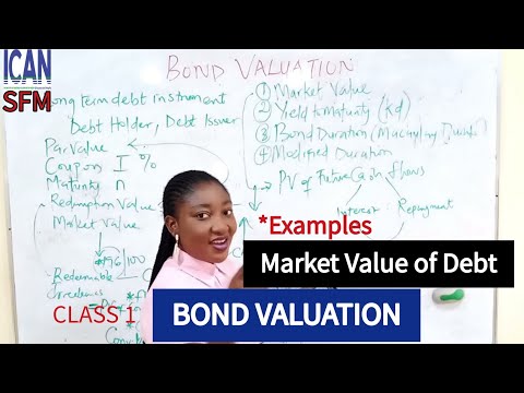 Market Value & Issue Price: BOND VALUATION (ICAN SFM)