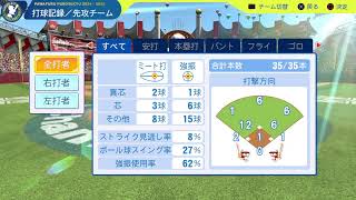 koming99988的PS4播送