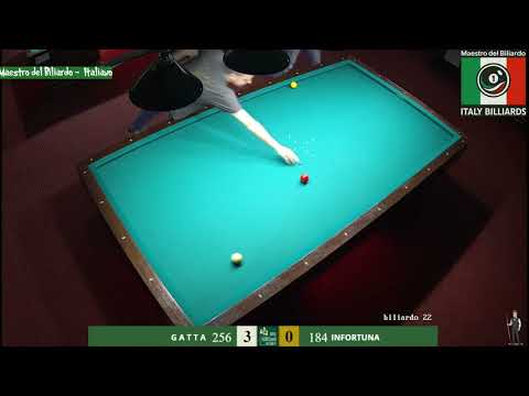 ⚡ Gatta vs Infortuna – Parte 2 | Ritmo che sale e gestione della pressione 🎯