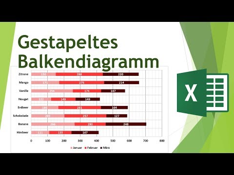 Gestapeltes Balkendiagramm in Excel erstellen und formatieren - Daten visualisieren in Excel (30)