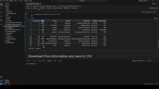 Part 4 Download S&P500 Stocks Price Information And Save It To CSV Files