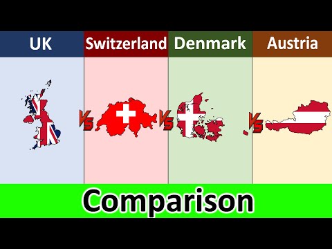 UK vs Switzerland vs Denmark vs Austria
