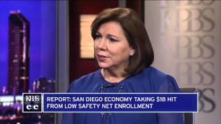 Report: San Diego Economy Taking $1B Hit From Low Safety Net Enrollment