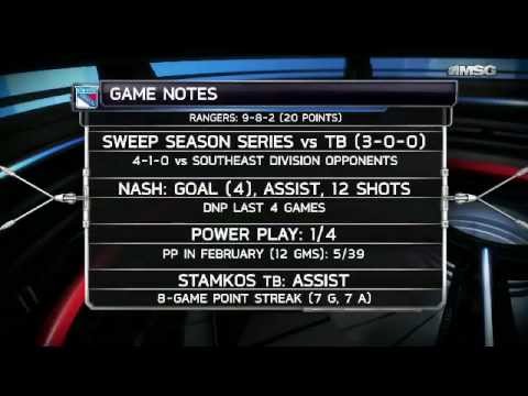 Tampa Bay Lightning @ New York Rangers Highlights 2/28/13