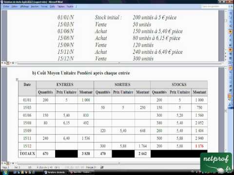 comment financer du stock