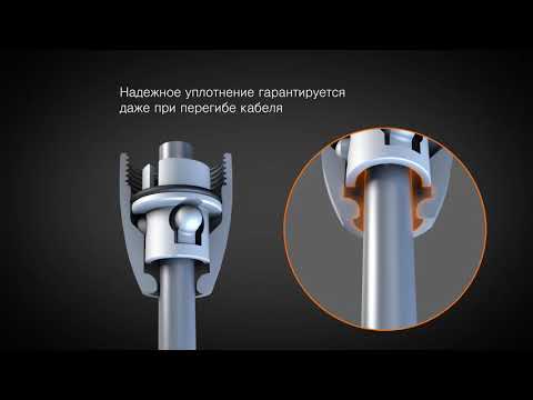 Кабельные разъемы ecolink M12 от ifm electronic