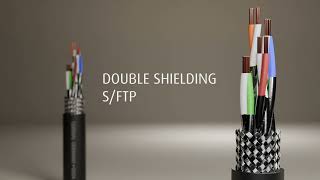 Cordial CSE NN-SD 7A PUR - Video