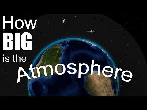 Wie groß ist die Atmosphäre?