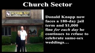 66 - The Final Countdown (Update) One World Religion: Christianity Called a Hate Crime - Billy Crone