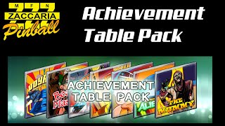 Zaccaria Pinball - Achievement Table Pack DLC