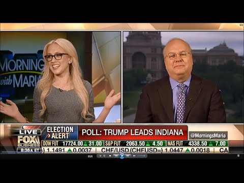 05-02-16 Kat Timpf on Mornings with Maria - Karl Rove's Election Analysis