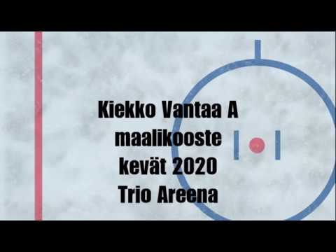 K-Vantaa A - MAALIKOOSTE KEVÄT 2020