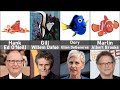 Finding Nemo Dory Characters And Voice Actors