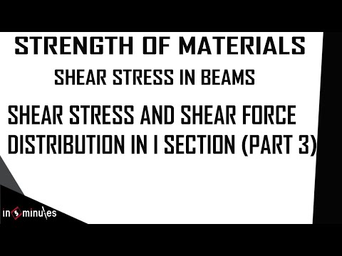 Module3_Vid64_Shear Stress and Shear Force distribution in I Section (Part 3)
