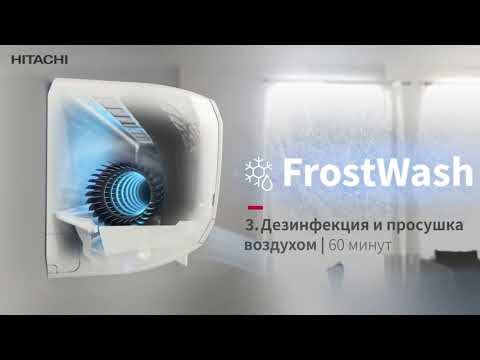 Обзор сплит-системы Hitachi X-Comfort Обзор сплит-системы Hitachi X-Comfort